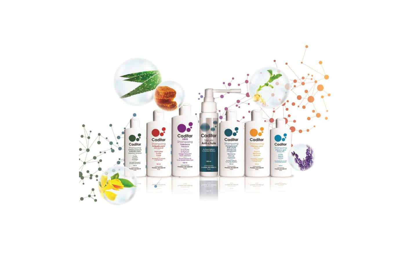 Caditar_gamme_7produits_bulles_molecules – Copy